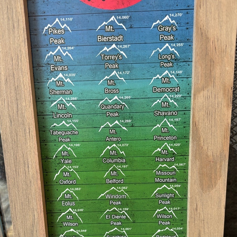 Colorado "Conquering the Colorado 14ers" Framed Wall Art Wood Checklist 22" - Picture 5 of 13